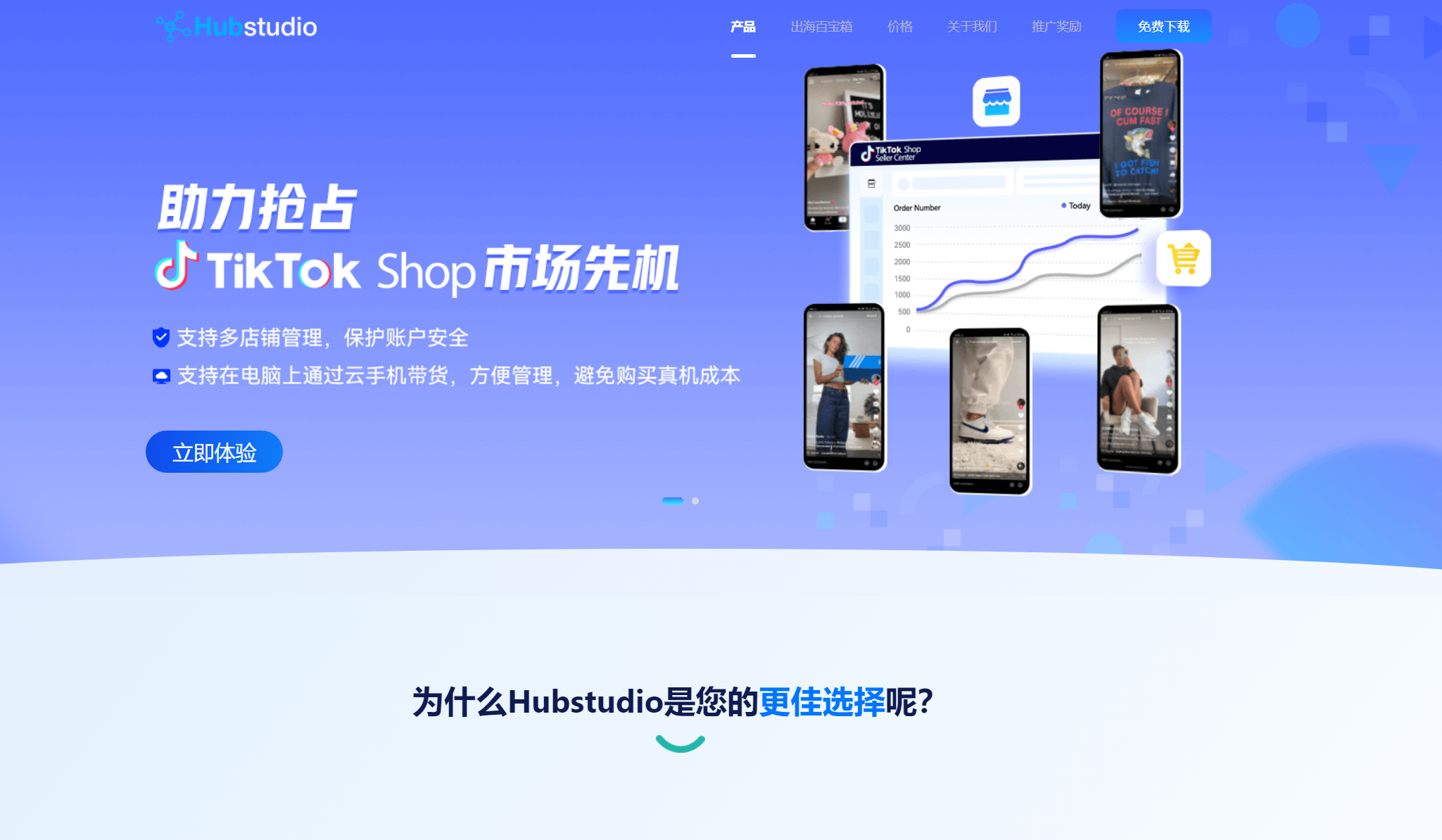 Hubstudio - 全球领先的指纹浏览器